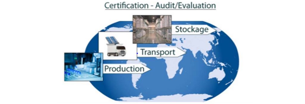 Audit Audit
